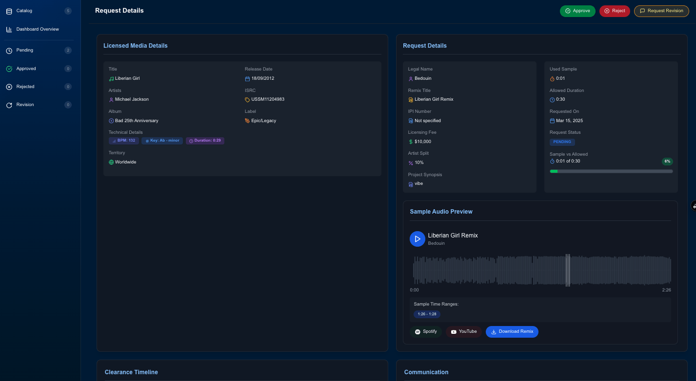 Rightsholder dashboard showing license request details and audio preview